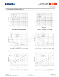 AA4003MTR-E1 Datasheet Pagina 6