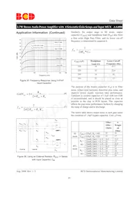 AA4006GTR-G1 Datasheet Page 19