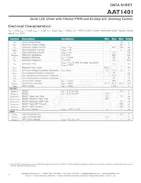 AAT1401IUQ-T1 Datasheet Page 4