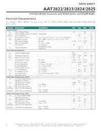 AAT2822IBK-1-T1 Datasheet Pagina 6