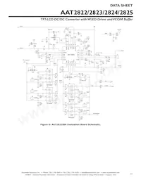 AAT2822IBK-1-T1 Datenblatt Seite 21