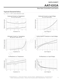 AAT4282AIPS-3-T1 Datasheet Pagina 5