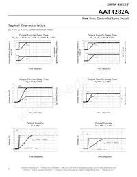 AAT4282AIPS-3-T1 Datasheet Pagina 6