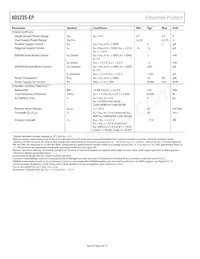 AD5235BRU25-EP-RL7 Datasheet Pagina 4