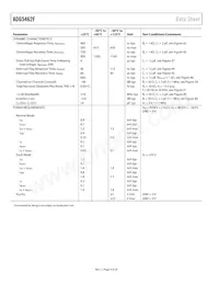 ADG5462FBCPZ-RL7 Datasheet Page 4