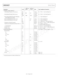 ADG5462FBCPZ-RL7 Datasheet Pagina 6