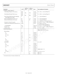 ADG5462FBCPZ-RL7 Datasheet Pagina 8