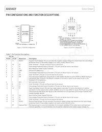 ADG5462FBCPZ-RL7數據表 頁面 12