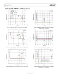 ADG5462FBCPZ-RL7 Datenblatt Seite 13