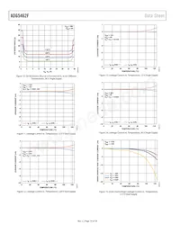 ADG5462FBCPZ-RL7 Datenblatt Seite 14