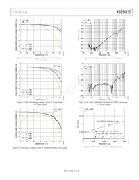 ADG5462FBCPZ-RL7 Datenblatt Seite 15