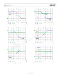 ADG5462FBCPZ-RL7 Datenblatt Seite 17