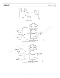 ADG5462FBCPZ-RL7 Datenblatt Seite 20