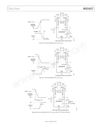 ADG5462FBCPZ-RL7 Datenblatt Seite 21