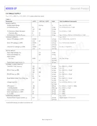 ADG658TRUZ-EP-RL7 Datasheet Pagina 4