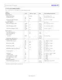 ADG658TRUZ-EP-RL7 Datasheet Pagina 5