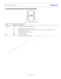 ADG658TRUZ-EP-RL7 Datasheet Pagina 7