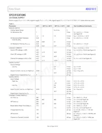 ADGS1612BCPZ-RL7 Datasheet Pagina 3
