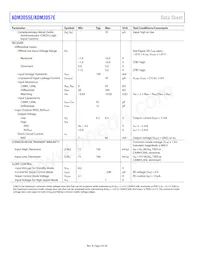 ADM3055EBRIZ-RL Datenblatt Seite 4