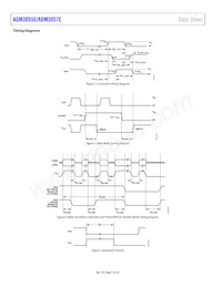 ADM3055EBRIZ-RL Datenblatt Seite 6