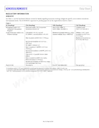 ADM3055EBRIZ-RL Datenblatt Seite 8