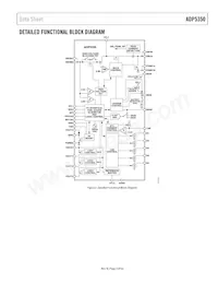 ADP5350ACPZ-1-R7 Datasheet Page 3