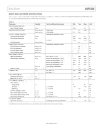 ADP5350ACPZ-1-R7 Datasheet Page 7