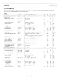 ADP5350ACPZ-1-R7 Datasheet Pagina 8