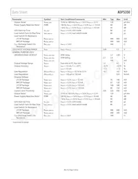 ADP5350ACPZ-1-R7 Datasheet Pagina 9