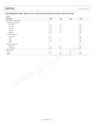 ADP5350ACPZ-1-R7 Datasheet Pagina 10