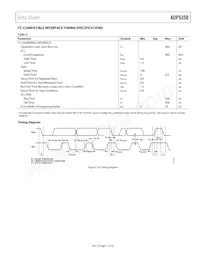 ADP5350ACPZ-1-R7 Datasheet Page 11