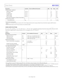 ADV7282AWBCPZ-RL Datasheet Page 5