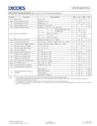 AP2181AFM-7 Datasheet Page 4