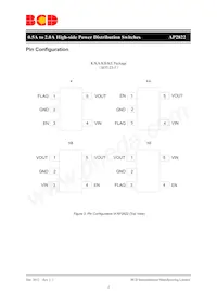 AP2822GKETR-G1-01 Datasheet Pagina 2