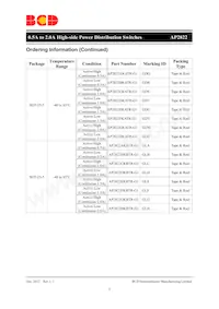 AP2822GKETR-G1-01 Datasheet Page 6