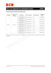 AP2822GKETR-G1-01 Datasheet Pagina 7