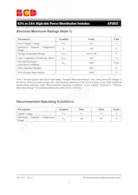 AP2822GKETR-G1-01 Datasheet Page 8