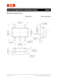 AP2822GKETR-G1-01 Datasheet Pagina 18