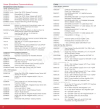 BCM56850XA2KFSBG Datasheet Pagina 2