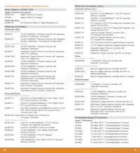 BCM56850XA2KFSBG Datasheet Pagina 7