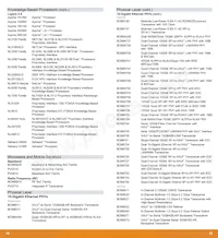 BCM56850XA2KFSBG Datasheet Page 8