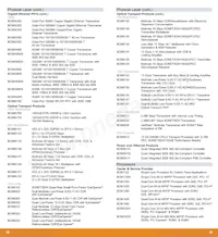 BCM56850XA2KFSBG Datasheet Pagina 10