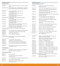 BCM56850XA2KFSBG Datasheet Page 14