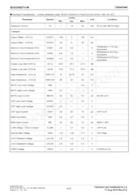BD8266EFV-ME2 Datasheet Page 4