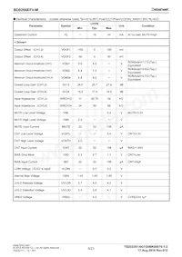 BD8266EFV-ME2 Datasheet Page 6