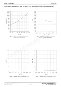 BD8LA700EFV-CE2 Datasheet Page 8