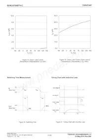 BD8LA700EFV-CE2 Datasheet Page 11