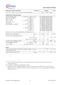 BTS550PE3146HKSA1 Datasheet Page 6