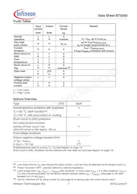 BTS550PE3146HKSA1 Datasheet Page 7