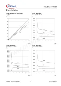 BTS550PE3146HKSA1 Datasheet Page 11